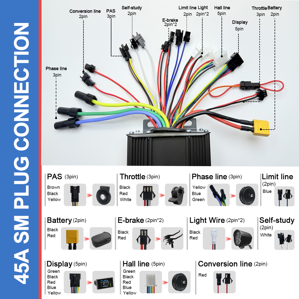 EBIKE Sinus-zu-Rechteckwellen- – Ebike Conversion Kit 72V 3000W Bewertung und Preis