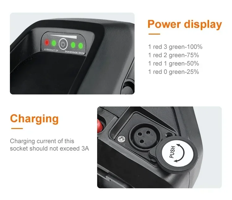 Liitokala 48V Elektrofahrrad H – Ebike Battery 48V 20Ah Hailong Bewertung und Preis