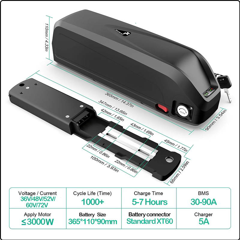 36V 48V 52V Hailong 60V 72V E- – Ebike Battery 48V 20Ah Hailong Bewertung und Preis